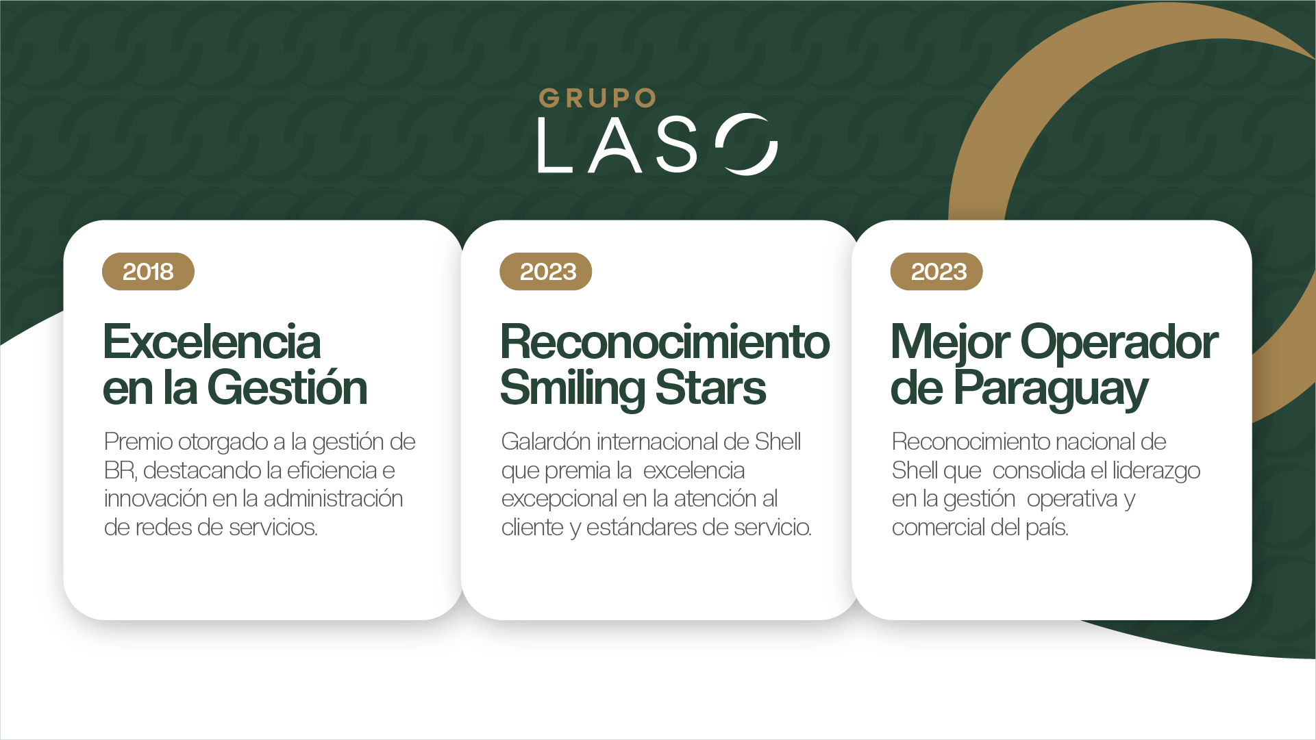 Banner05 100.jpg - Grupo LASO S.A.